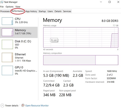 How To Free Up Ram In Windows Different Methods Techdim