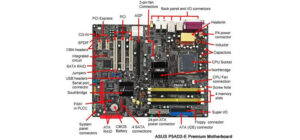 Parts of Motherboard | Figure out the Anatomy of Motherboard - Techdim