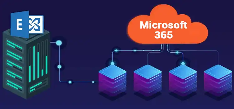 Strategies for a smooth Microsoft 365 migration | Minimizing Disruption