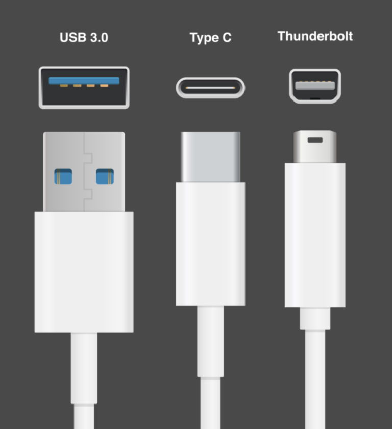 usb port types