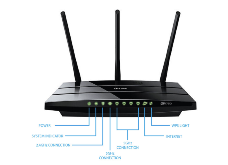 Decoding Your Router Lights: A Comprehensive Guide to Understanding Status Indicators